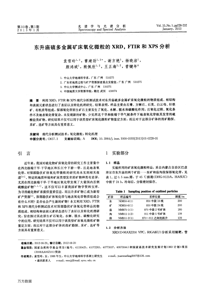 东升庙硫多金属矿床氧化微粒的XRD,FTIR和XPS分析