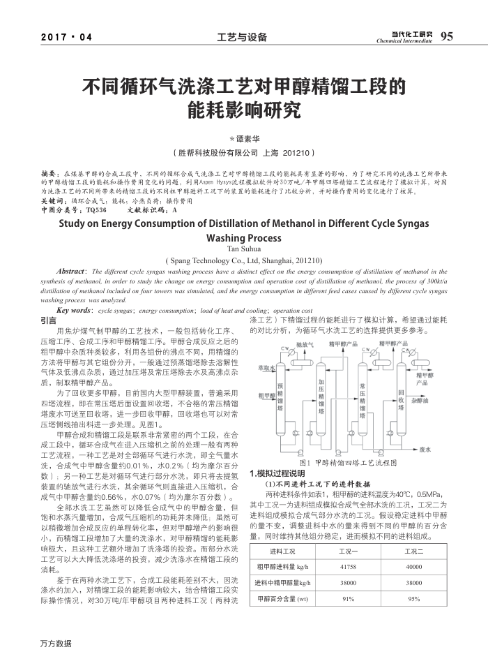 不同循环气洗涤工艺对甲醇精馏工段的能耗影响研究