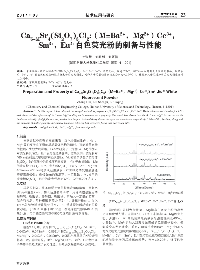Ca6-MSr4(Si2O7)3Cl2(M=Ba2Mg2)Ce3Sm3Eu2ɫӫ۵Ʊ