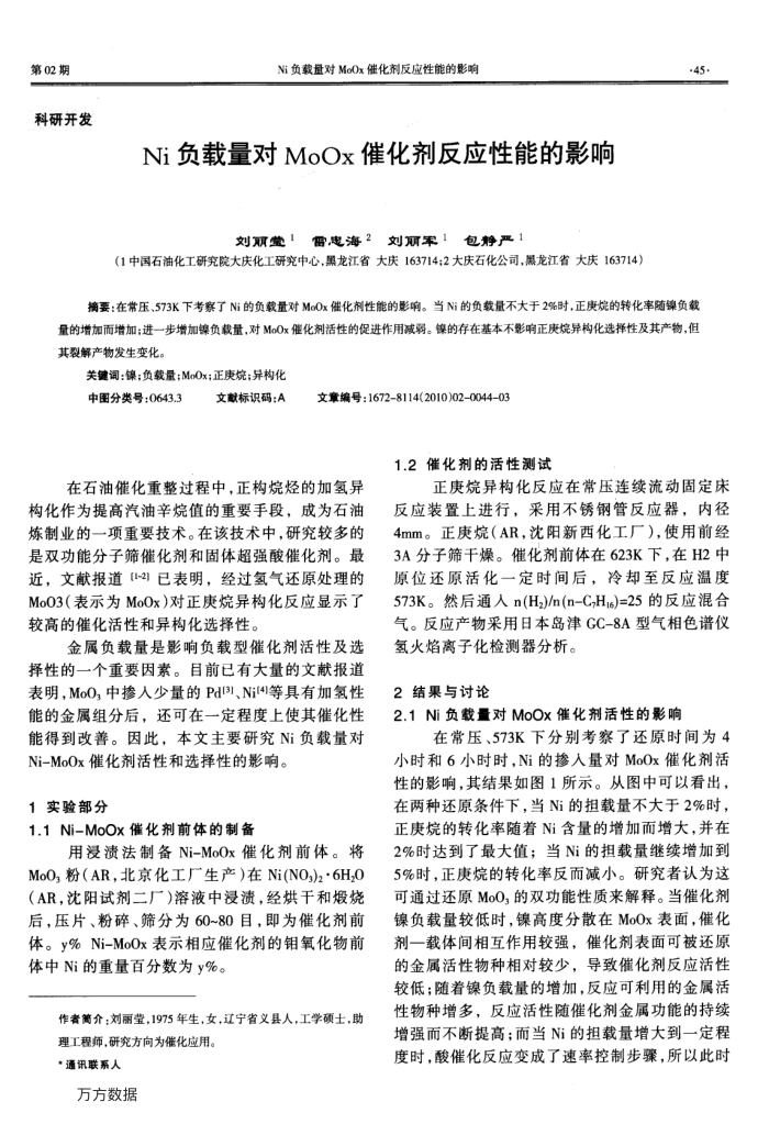 Ni负载量对MoOx催化剂反应性能的影响