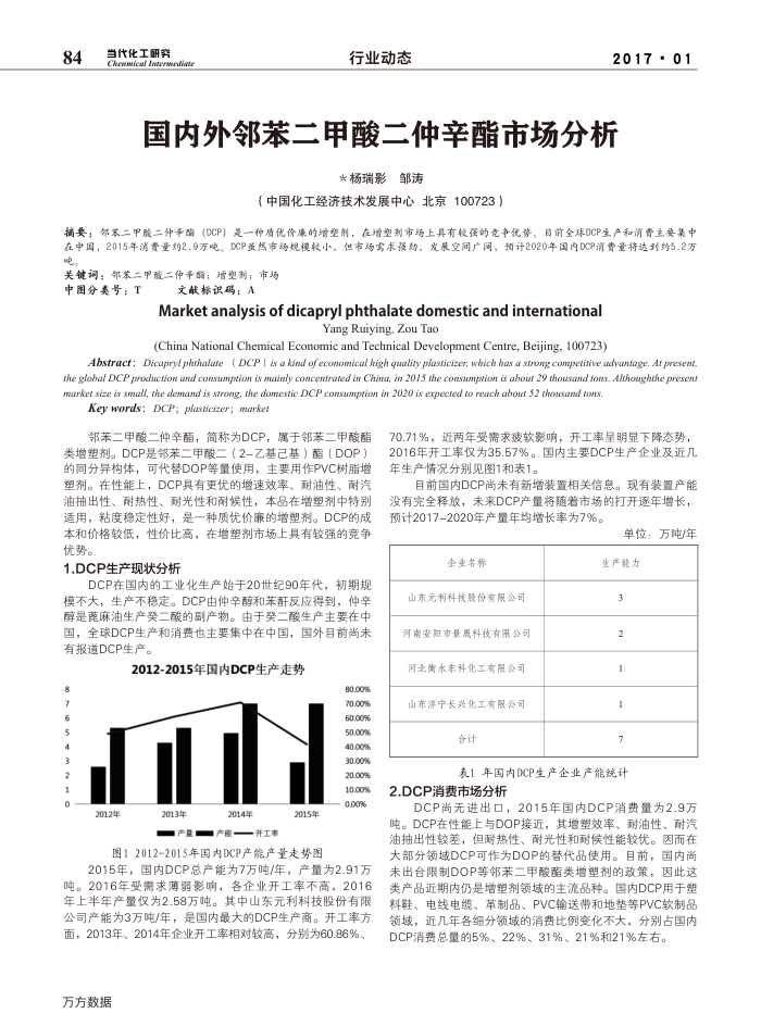 国内外邻苯二甲酸二仲辛酯市场分析