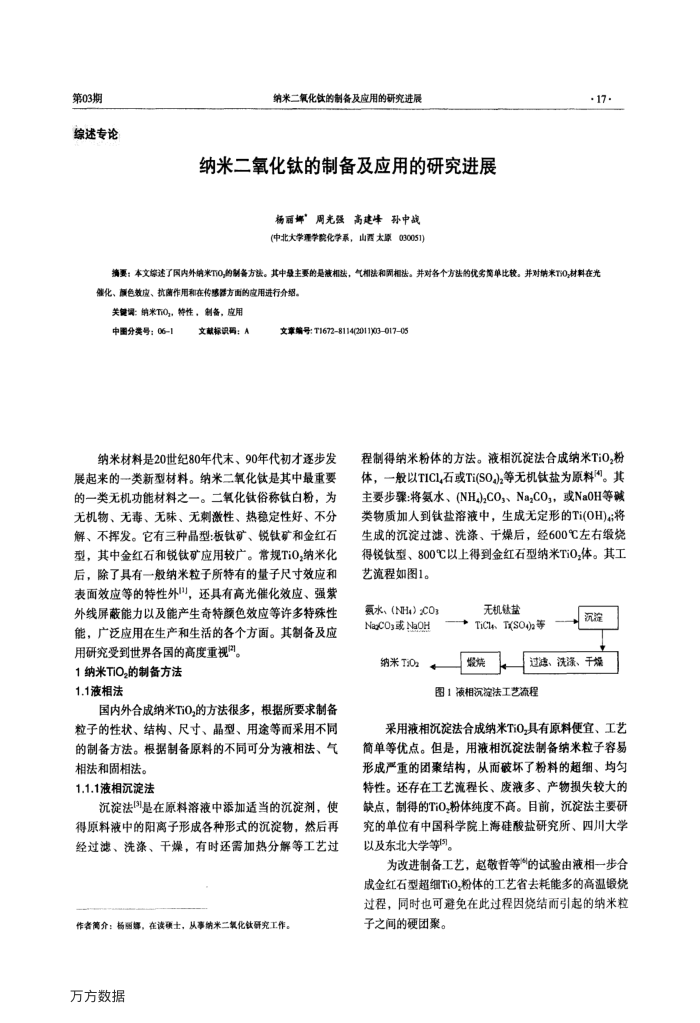 纳米二氧化钛的制备及应用的研究进展