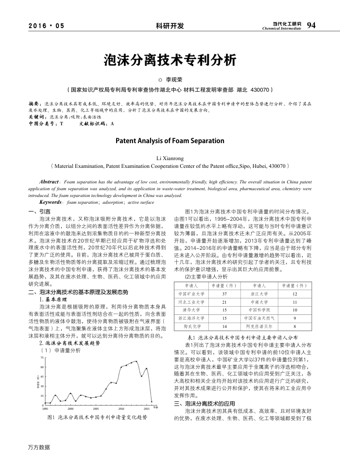泡沫分离技术专利分析