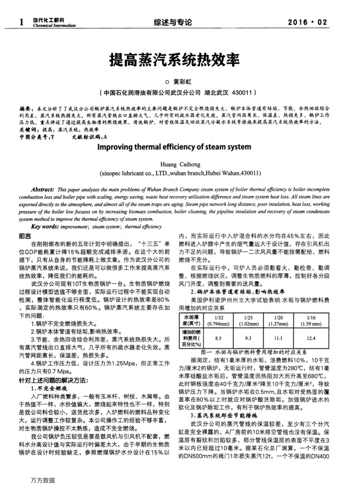 提高蒸汽系统热效率