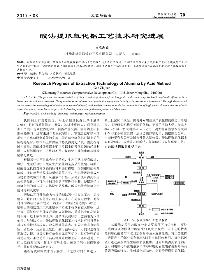 酸法提取氧化铝工艺技术研究进展
