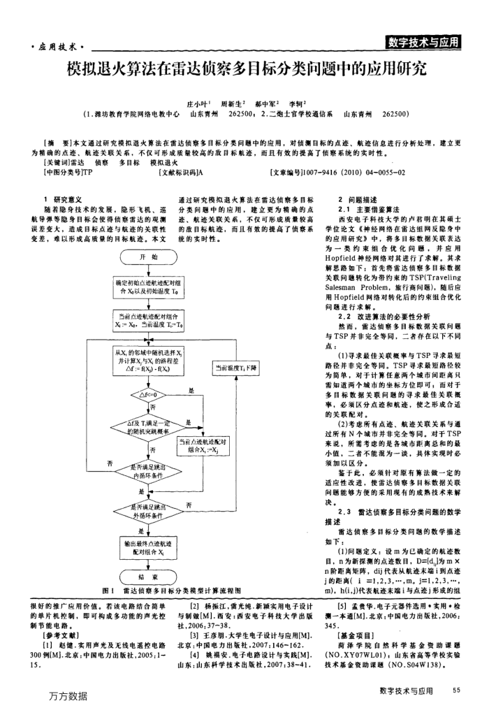 模拟退火算法在雷达侦察多目标分类问题中的应用研究