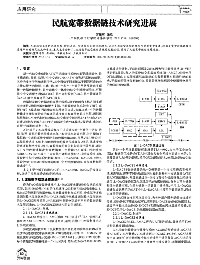 民航宽带数据链技术研究进展