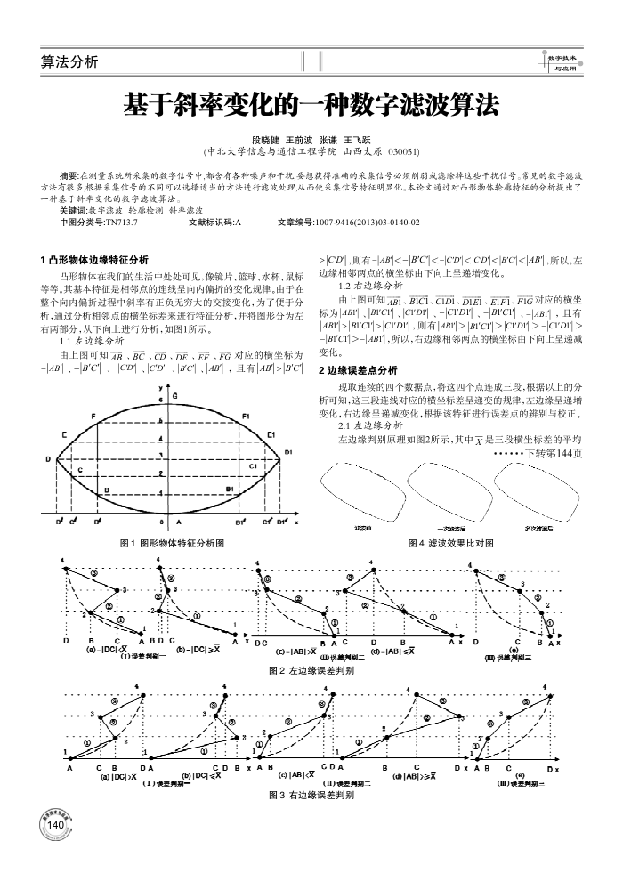 基于斜率变化的一种数字滤波算法