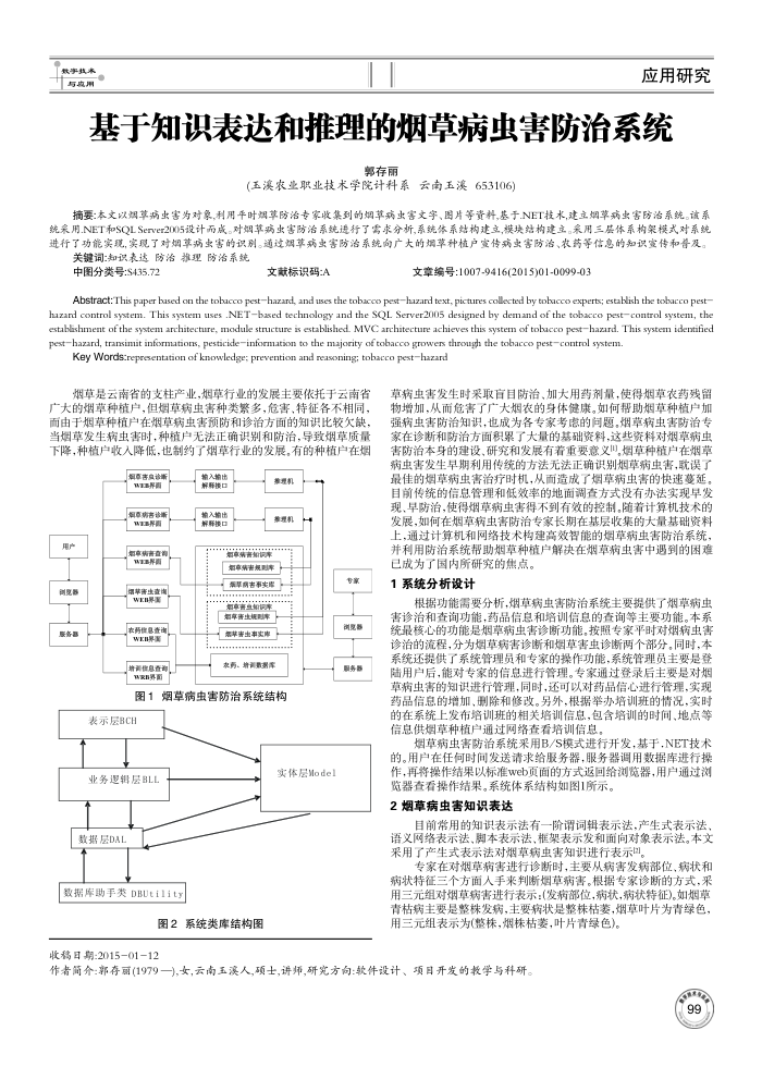 基于知识表达和推理的烟草病虫害防治系统