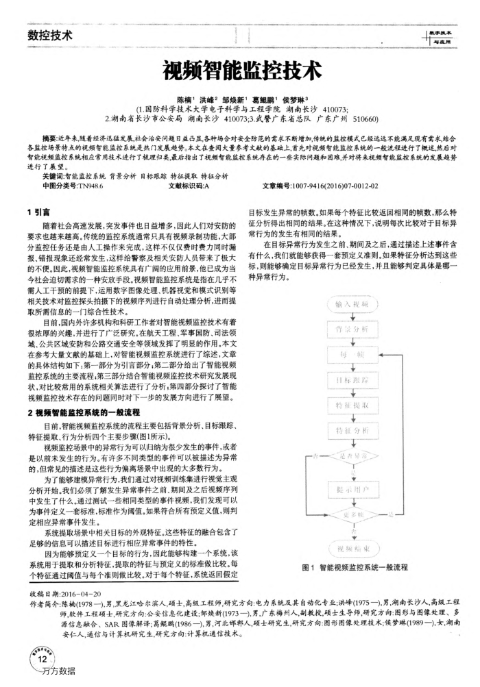 视频智能监控技术