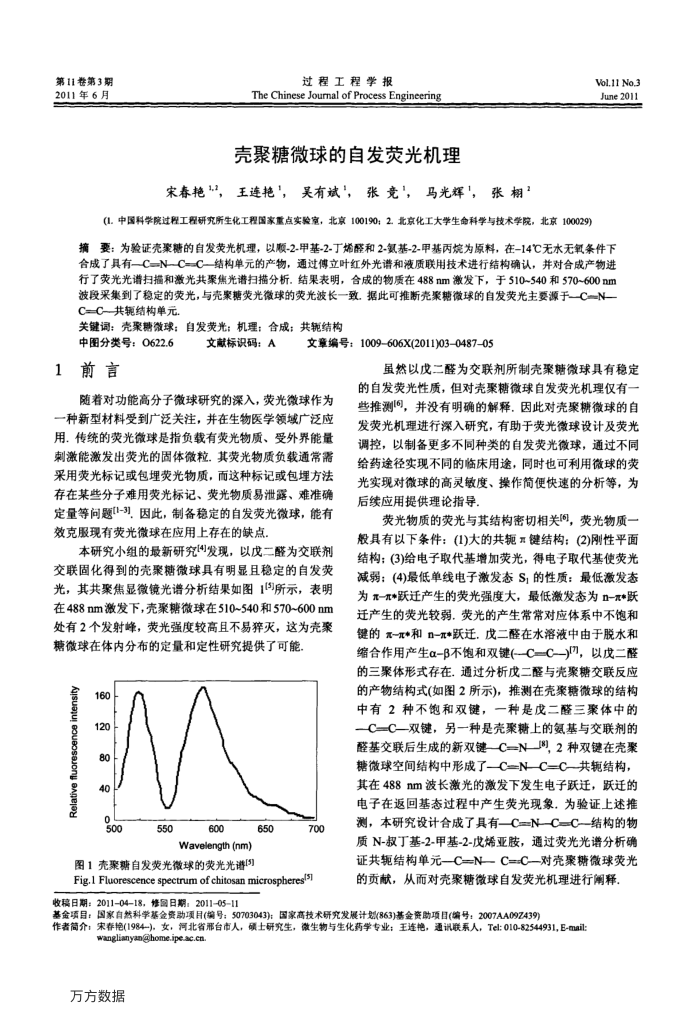 壳聚糖微球的自发荧光机理
