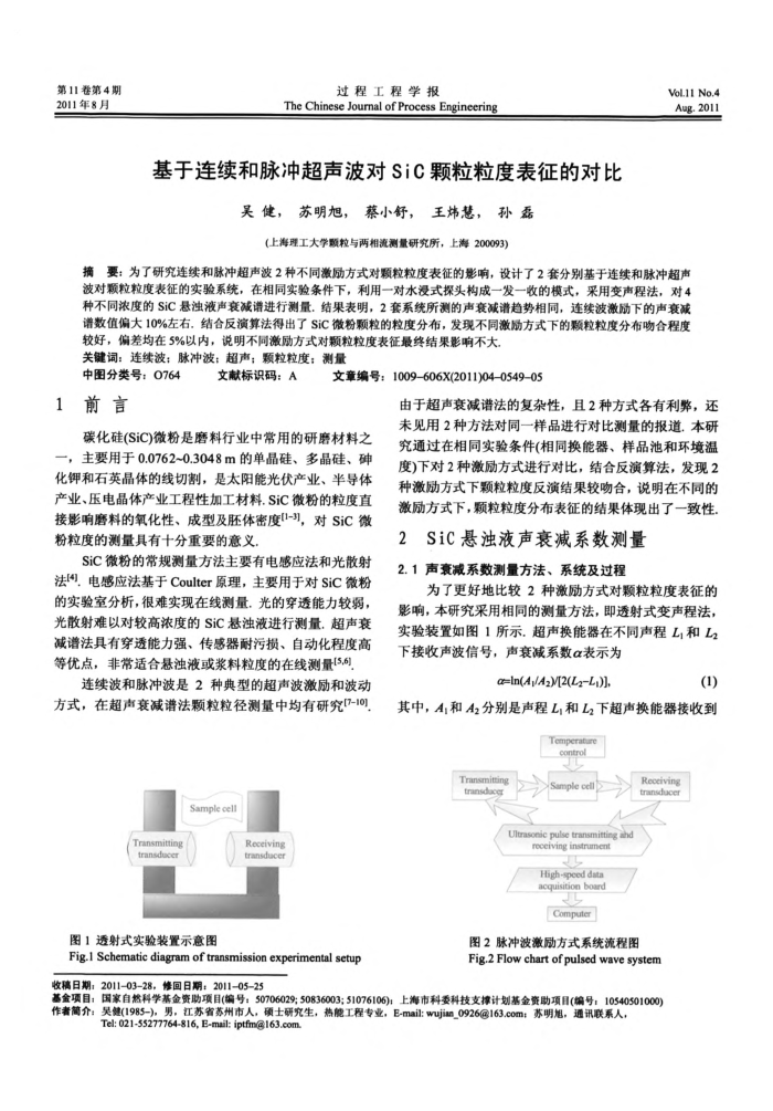 基于连续和脉冲超声波对SiC颗粒粒度表征的对比
