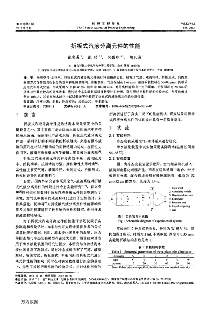 折板式汽液分离元件的性能