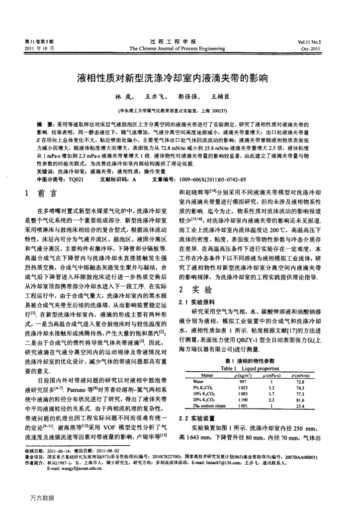 液相性质对新型洗涤冷却室内液滴夹带的影响