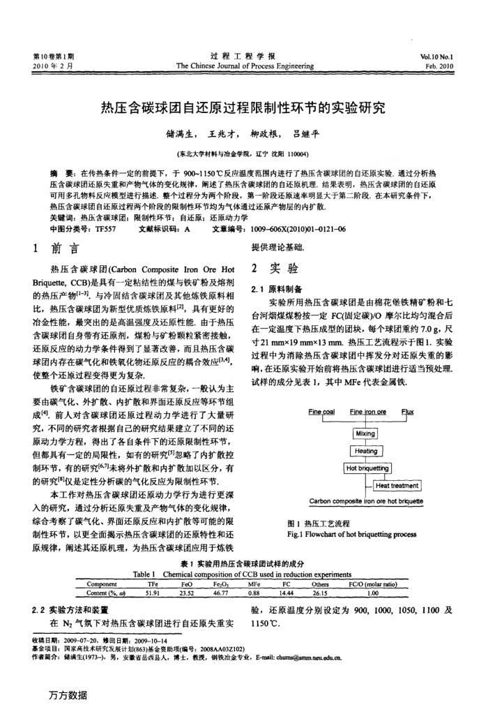 热压含碳球团自还原过程限制性环节的实验研究