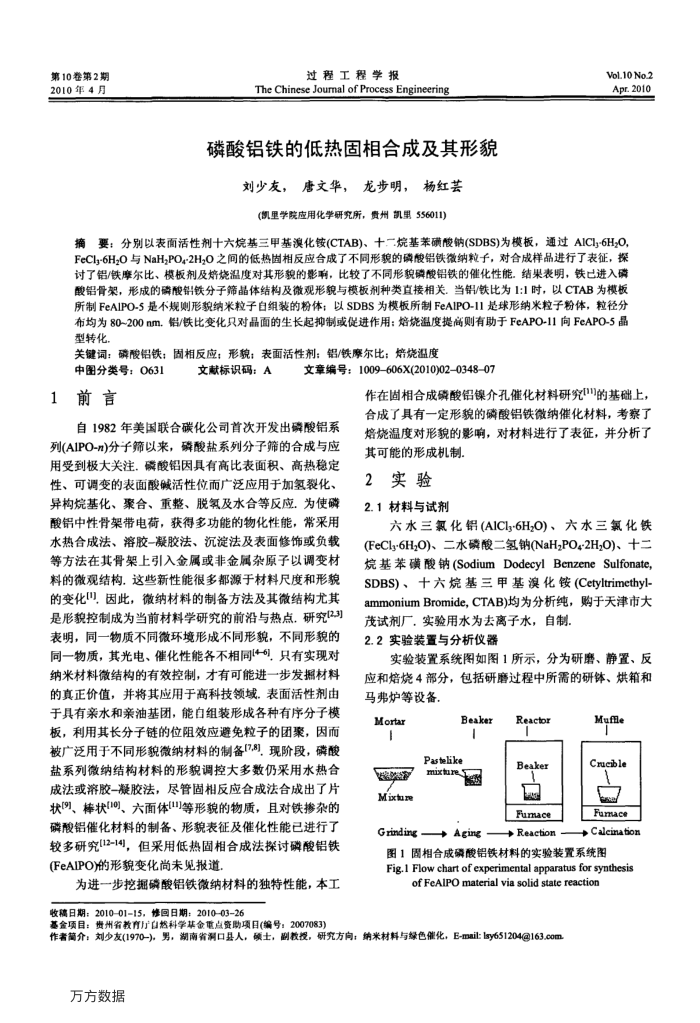 磷酸铝铁的低热固相合成及其形貌