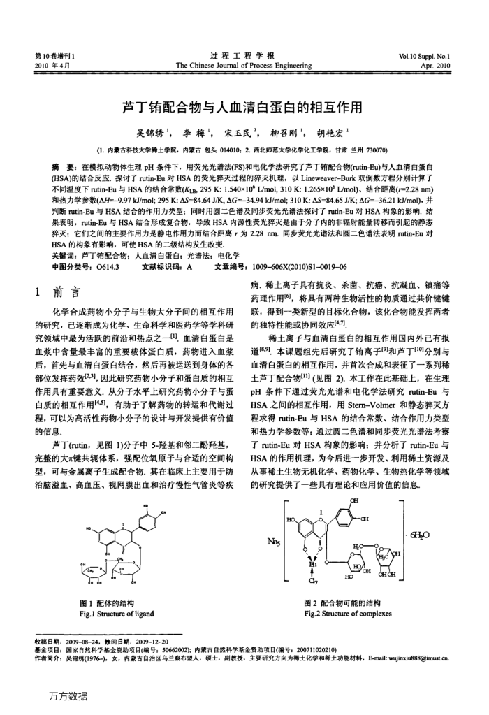 芦丁铕配合物与人血清白蛋白的相互作用