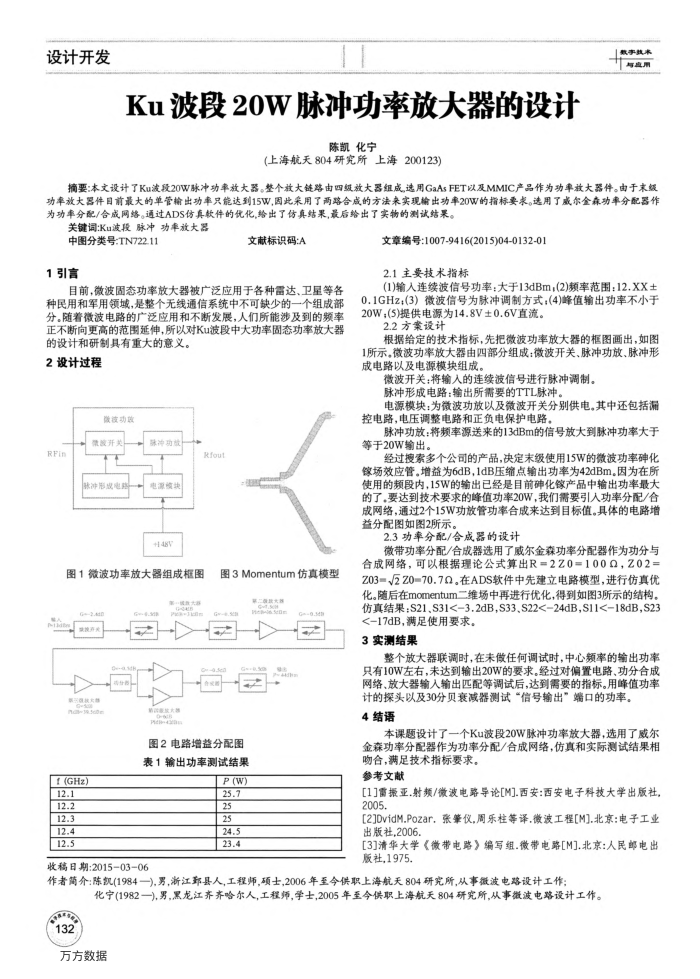 Ku20W幦ʷŴ