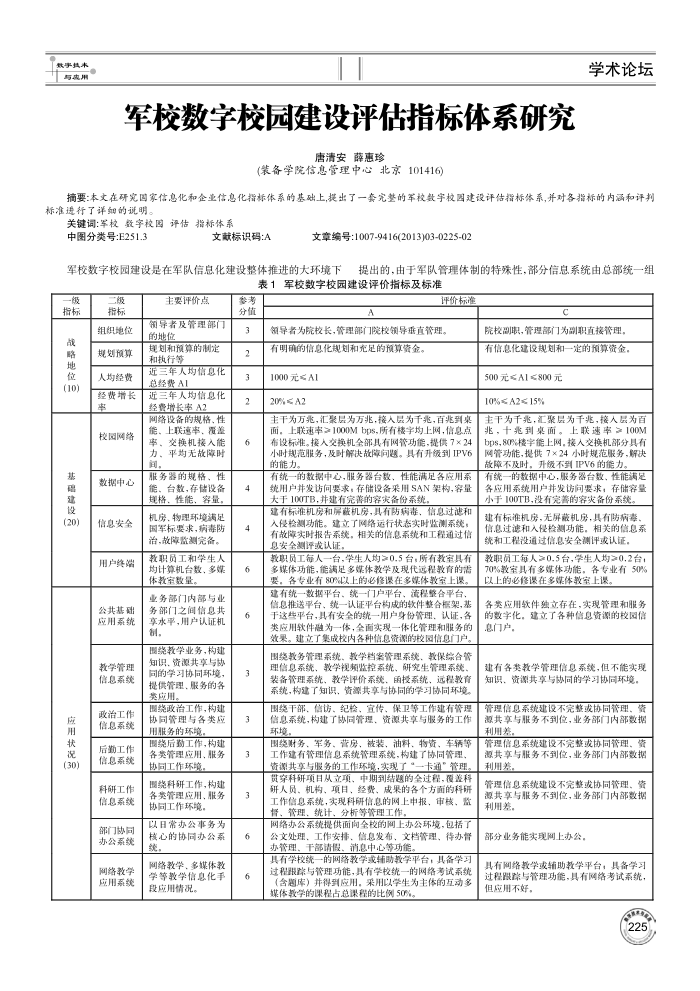 军校数字校园建设评估指标体系研究