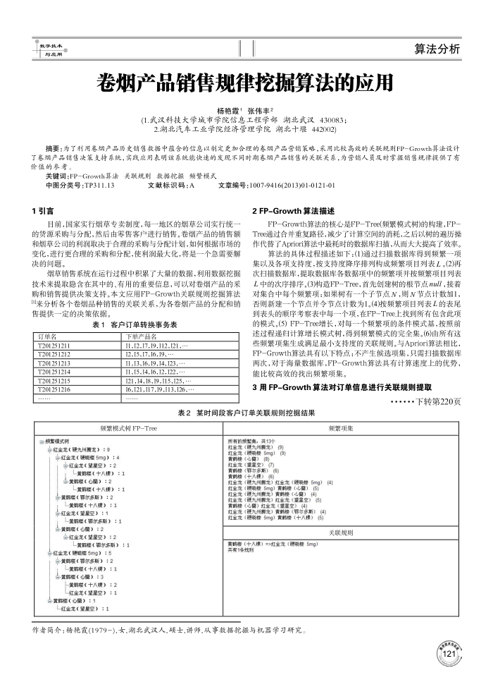 卷烟产品销售规律挖掘算法的应用
