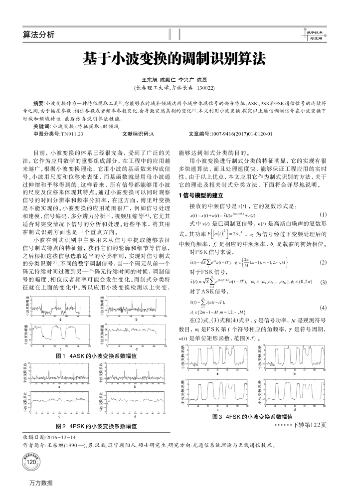 基于小波变换的调制识别算法