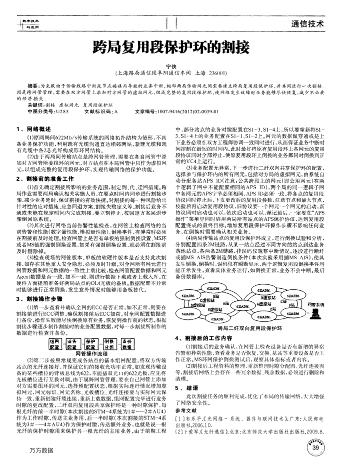 跨局复用段保护环的割接