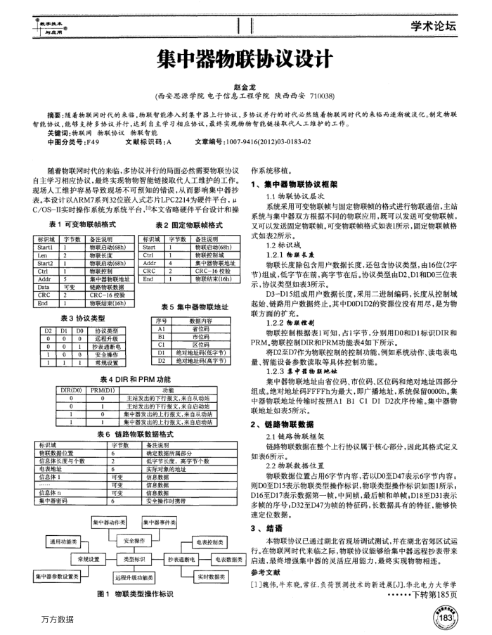 集中器物联协议设计