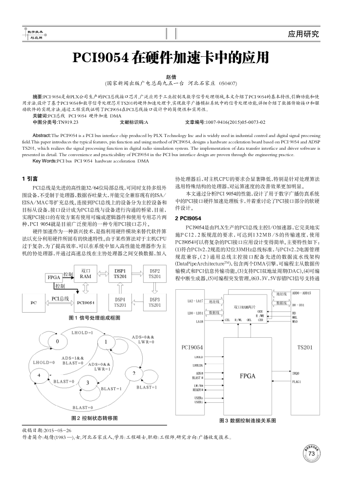 PCI9054在硬件加速卡中的应用