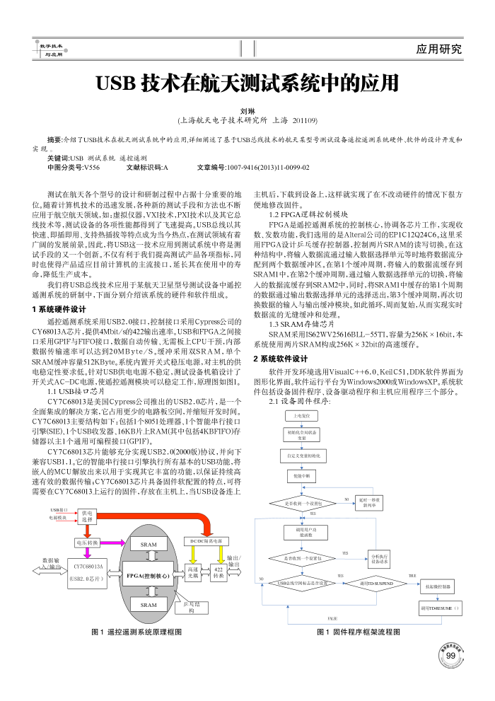 USBںϵͳеӦ
