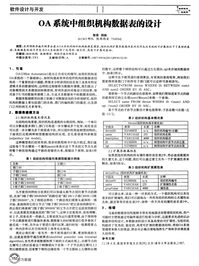OA系统中组织机构数据表的设计