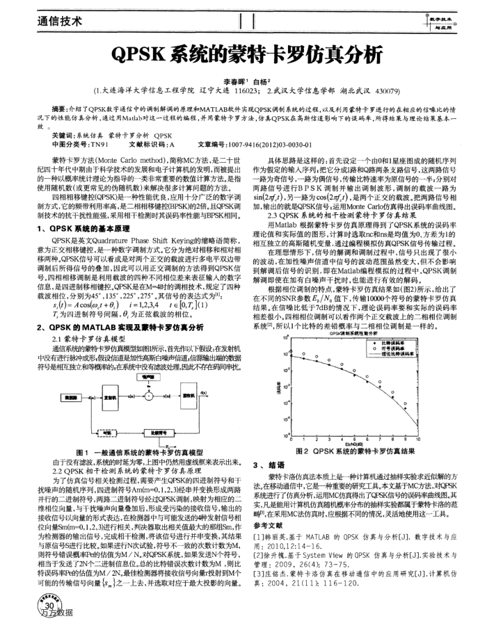 QPSK系统的蒙特卡罗仿真分析