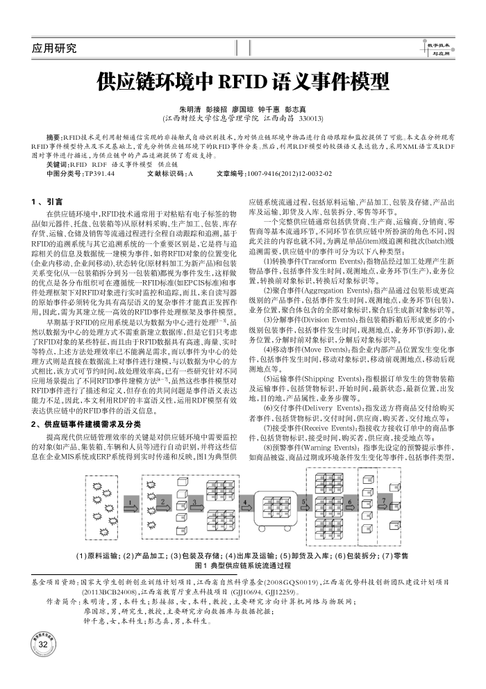 供应链环境中RFID语义事件模型