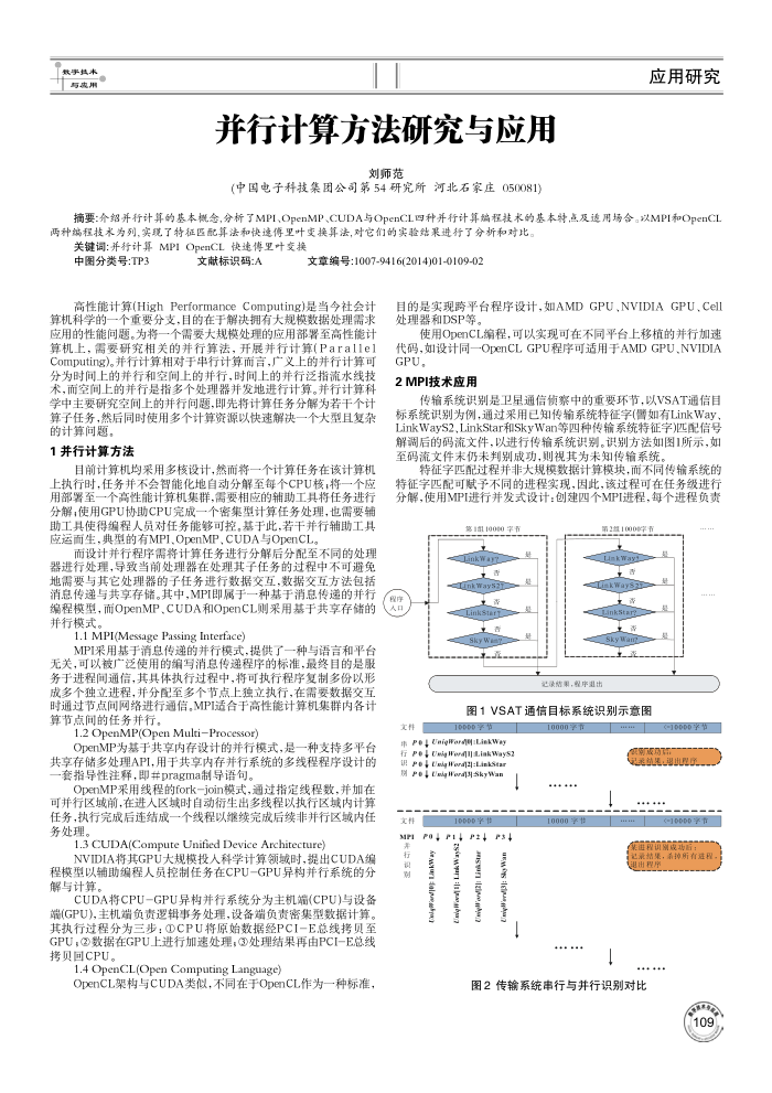 并行计算方法研究与应用
