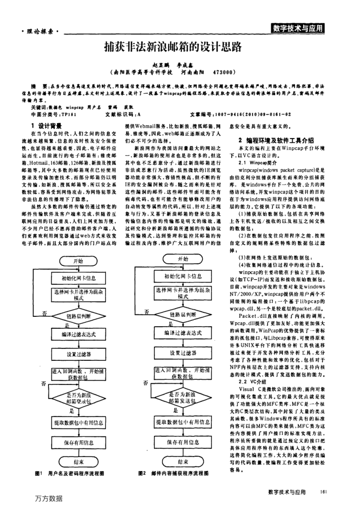 捕获非法新浪邮箱的设计思路