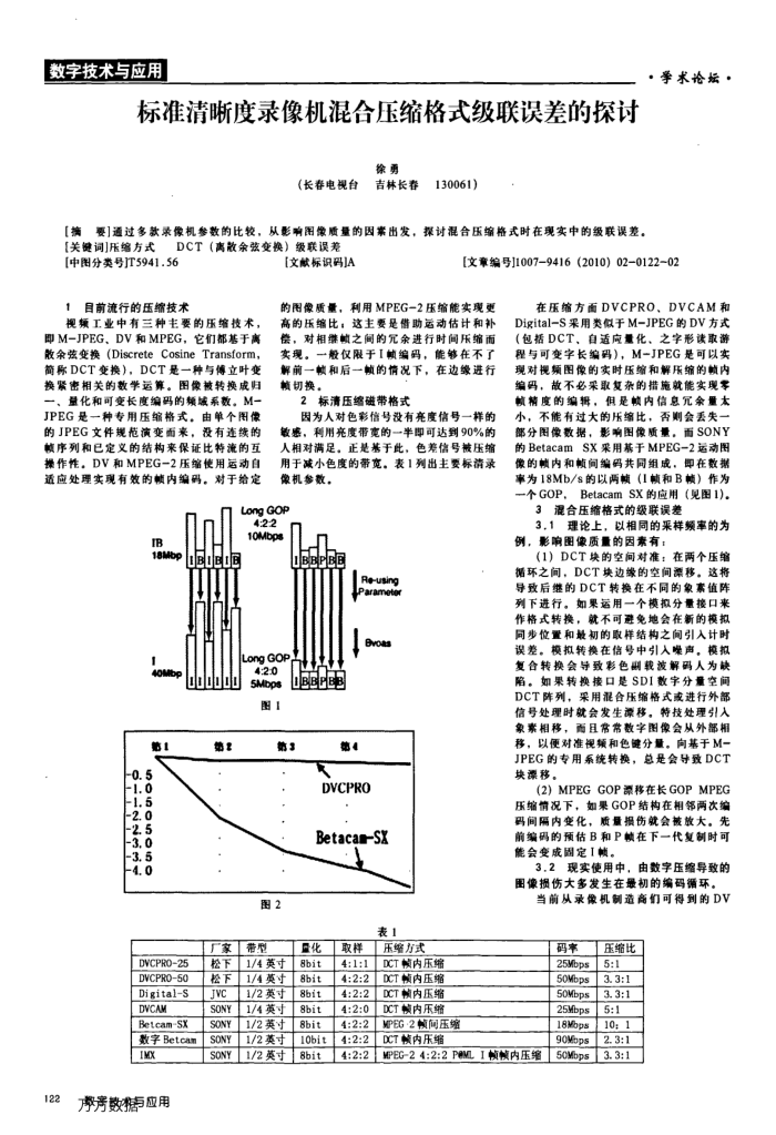 标准清晰度录像机混合压缩格式级联误差的探讨