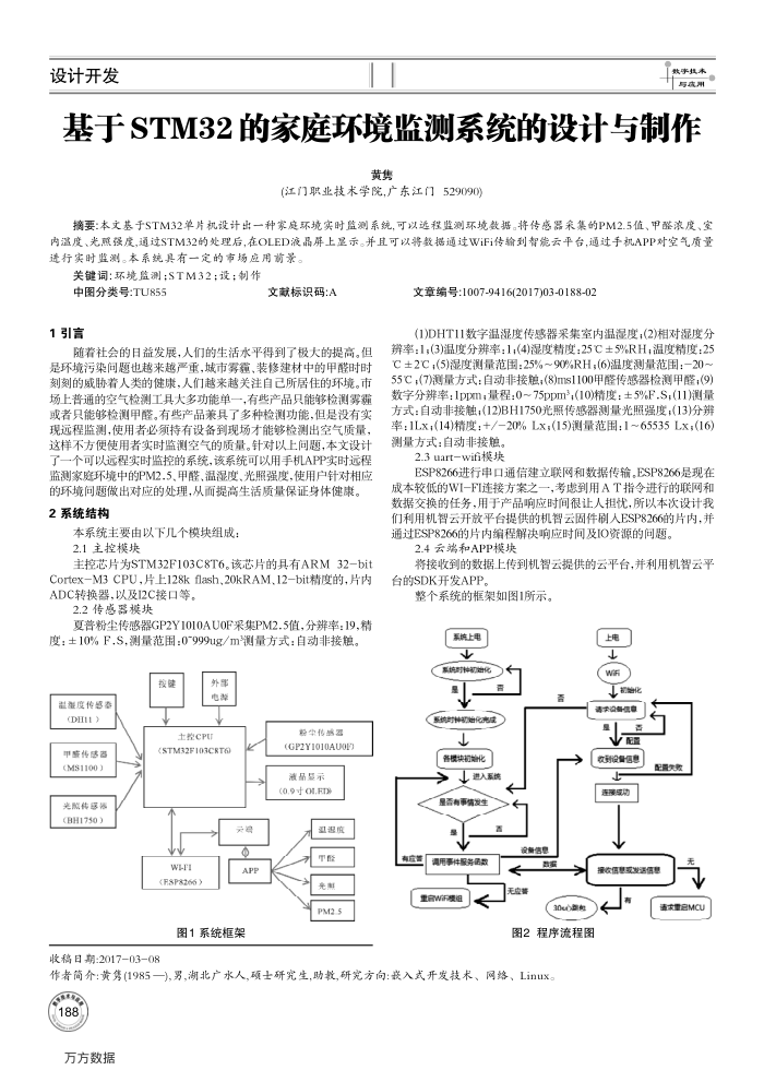 基于STM32的家庭环境监测系统的设计与制作