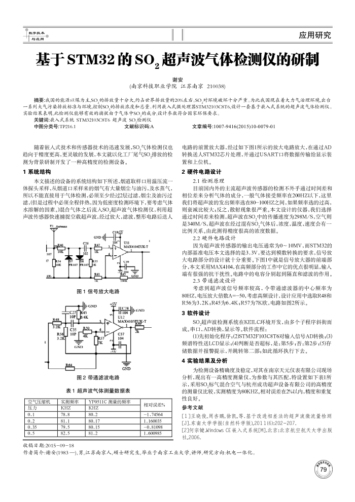 STM32SO2ǵ