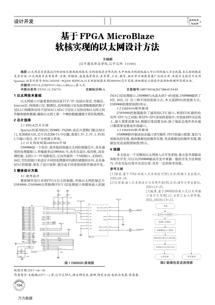 基于FPGA MicroBlaze软核实现的以太网设计方法