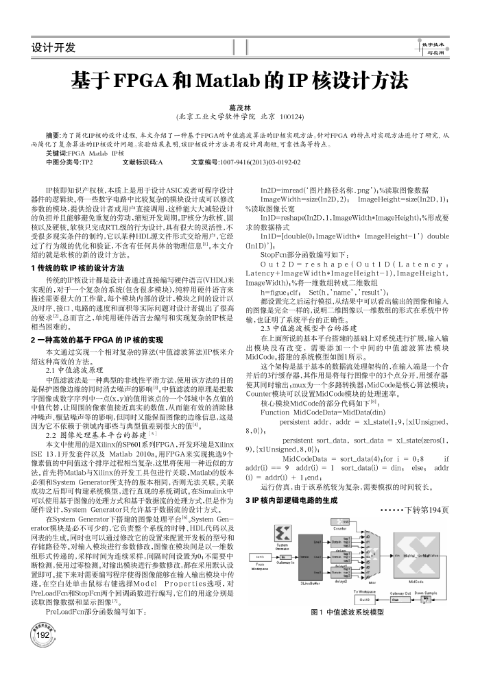 FPGAMatlabIPƷ