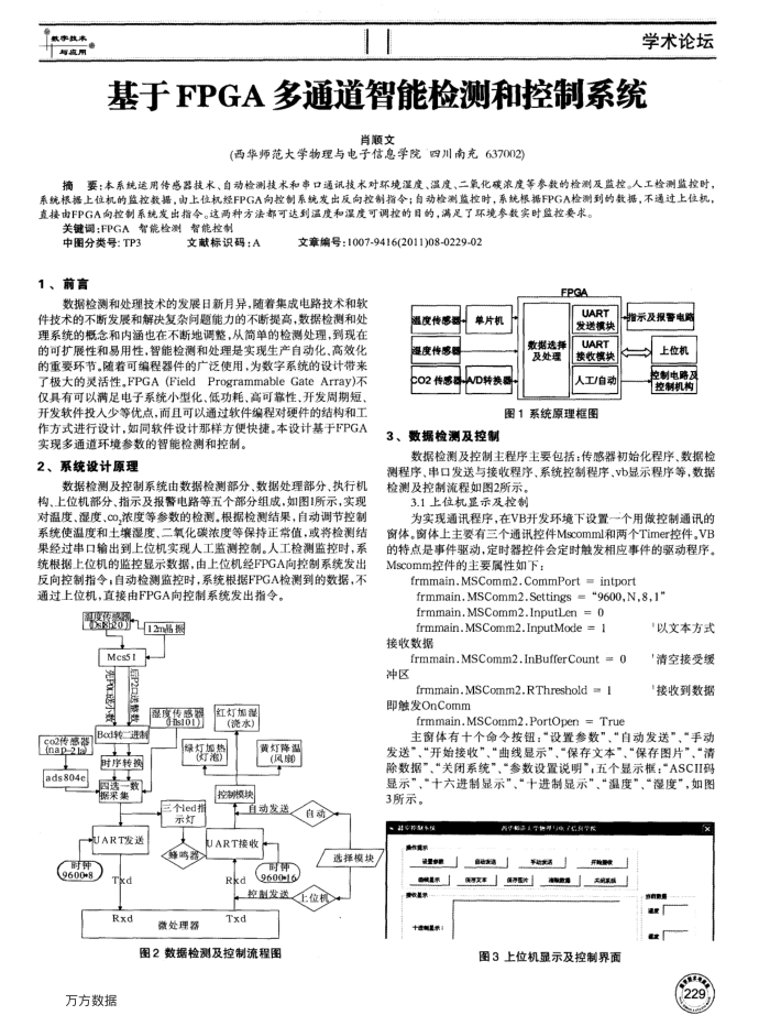 FPGAܼͨͿϵͳ