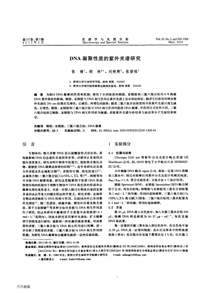 DNA凝聚性质的紫外光谱研究