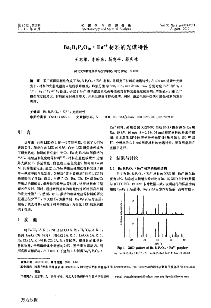 Ba2B2P2O10:Eu3﹢材料的光谱特性