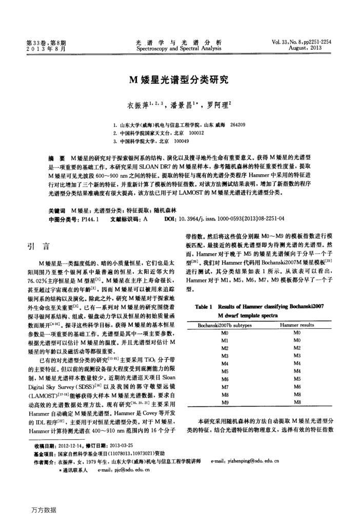 M矮星光谱型分类研究