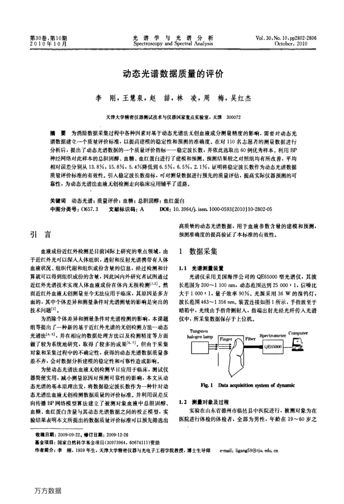 动态光谱数据质量的评价