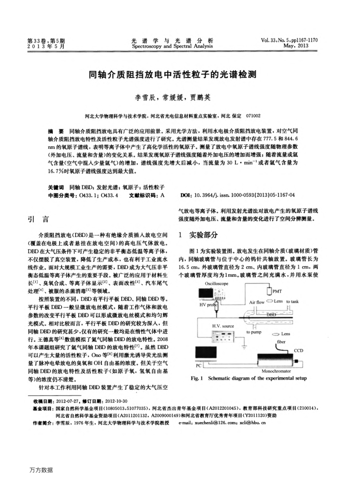 同轴介质阻挡放电中活性粒子的光谱检测