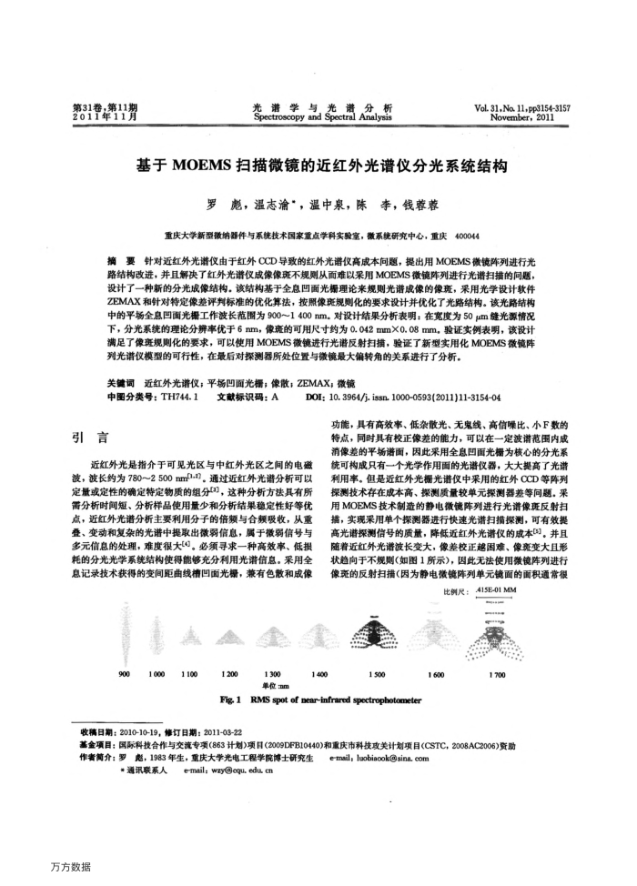 基于MOEMS扫描微镜的近红外光谱仪分光系统结构