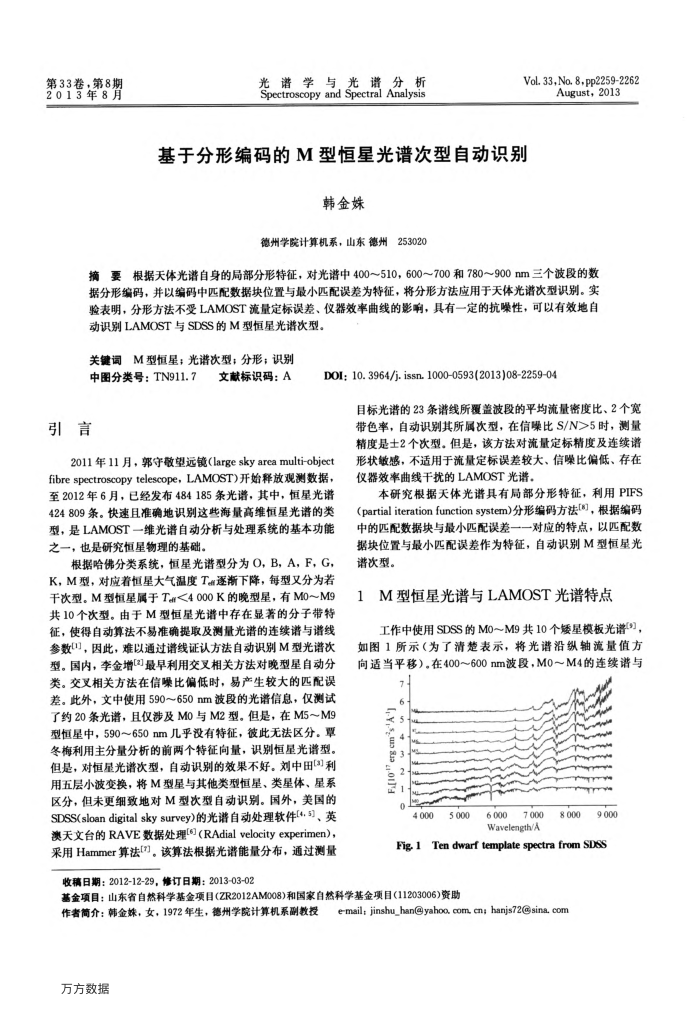 基于分形编码的M型恒星光谱次型自动识别