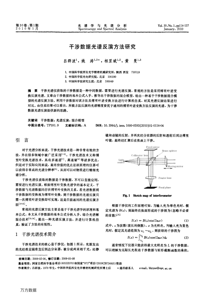干涉数据光谱反演方法研究