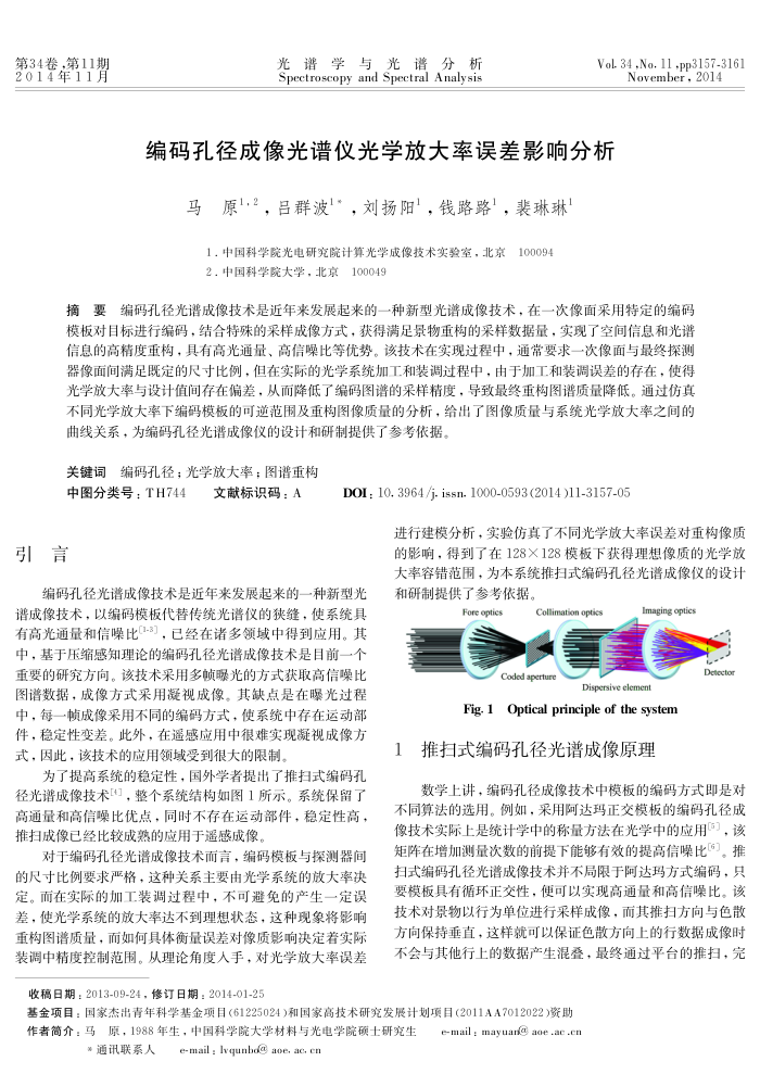 编码孔径成像光谱仪光学放大率误差影响分析