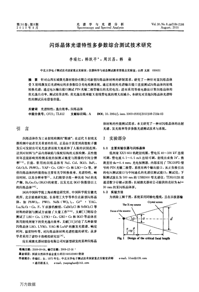 闪烁晶体光谱特性多参数综合测试技术研究